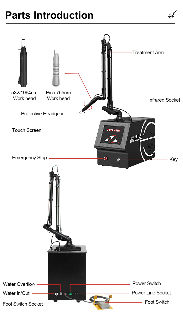 Non invasive Laser Skin Care04